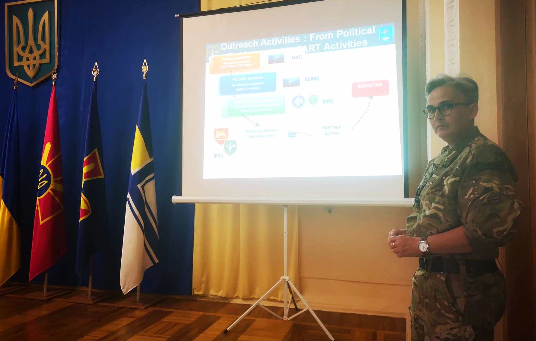 Співробітники ГУР МО України беруть участь у тренінгу з оцінки кампаній та операцій в НАТО